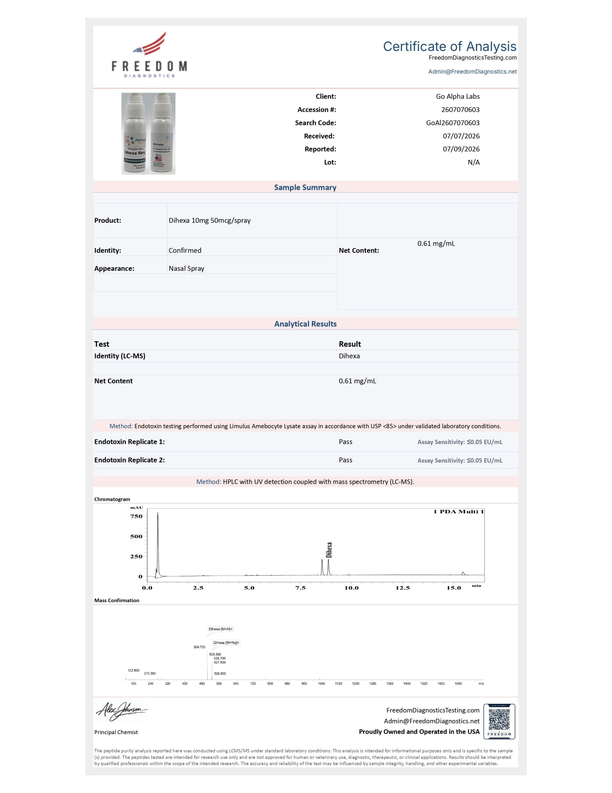 DIHEXA Liquid Spray — Go Alpha Labs COA — PeptideBenchmark